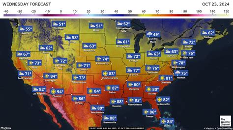 [Your City's Name]'s Comprehensive 10-Day Weather Forecast: A Detailed Guide