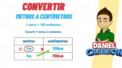 ¡Convierte Metros a Centímetros como un Profesional!