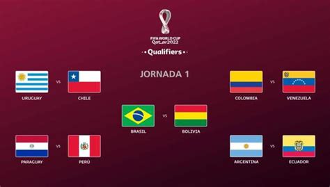 ¡El camino a Qatar 2022: Una guía completa para las eliminatorias de la Copa Mundial!