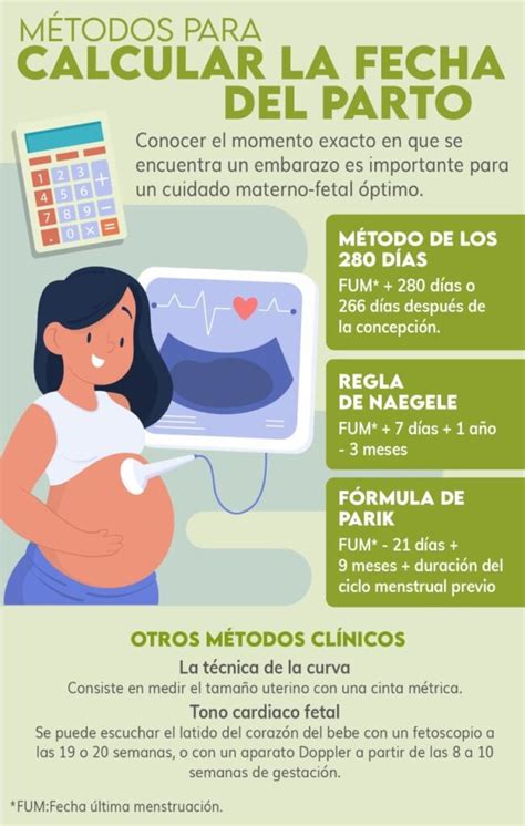 ¡Fecha de Parto: La Cuenta Regresiva Final!