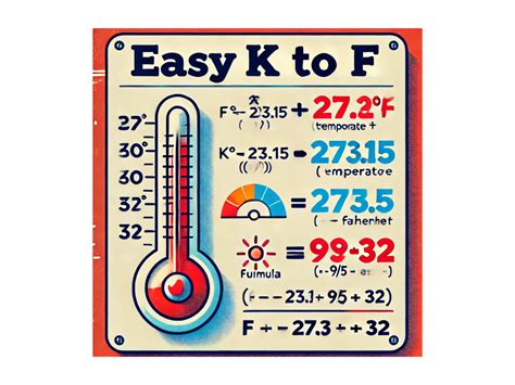 °F to Kelvin: The Complete Formula and Conversion Guide