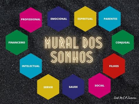 é essencial considerar os detalhes do sonho para uma interpretação precisa: