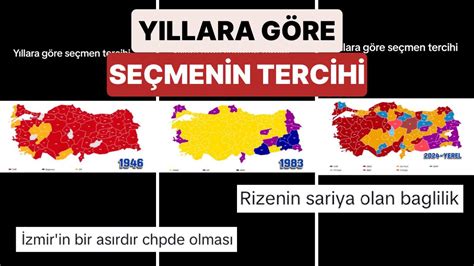 İslandia ve Türkiye: Bir Karşılaştırma