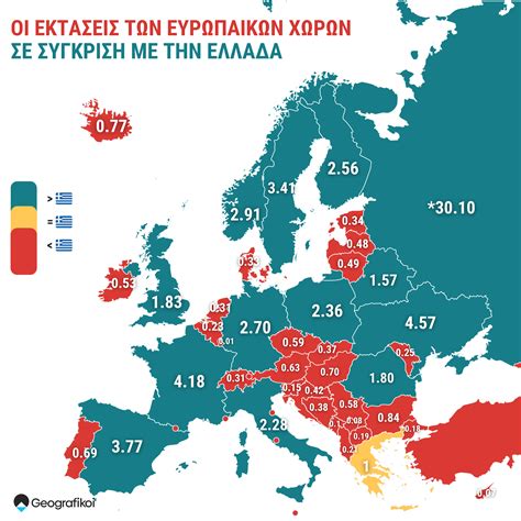 Ελλάδα εναντίον Ιρλανδίας: Μια Σύγκριση δύο Ευρωπαϊκών Χωρών