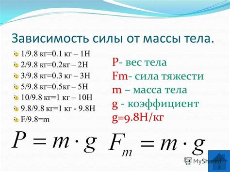 Из Паундов в Кг: Все, Что Вам Необходимо Знать