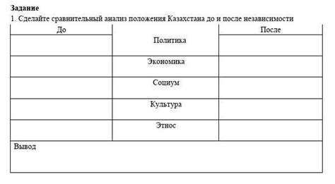 Казахстан и Словения: Сравнительный анализ