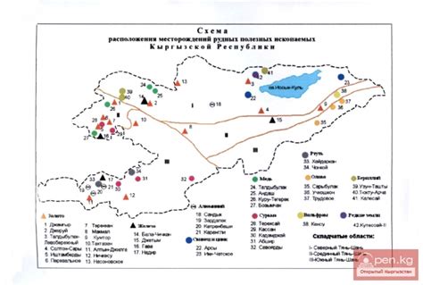 Таблица 1. Природные ресурсы Кыргызстана