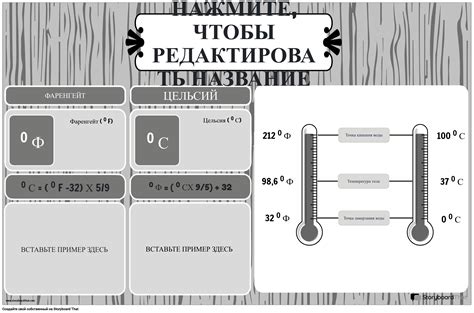 Формула преобразования: от Цельсия к Фаренгейту