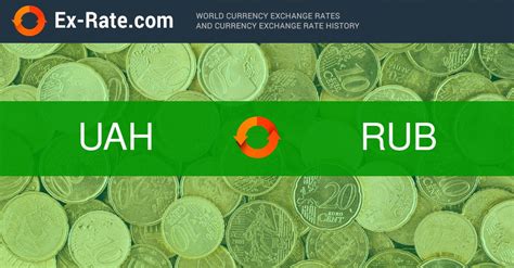 грн в руб: Currency Conversion and Exchange Rates Explained