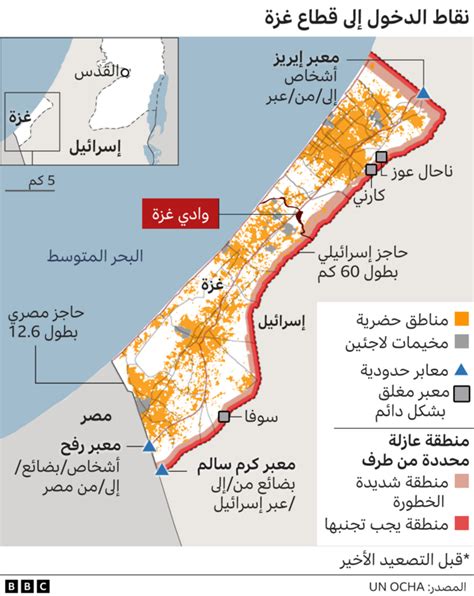 المخيمات الفلسطينية: حالة مخيم جباليا للاجئين في قطاع غزة