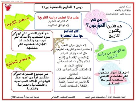 اليمن: ملخص شامل عن التاريخ والحضارة والسياحة والاستثمار