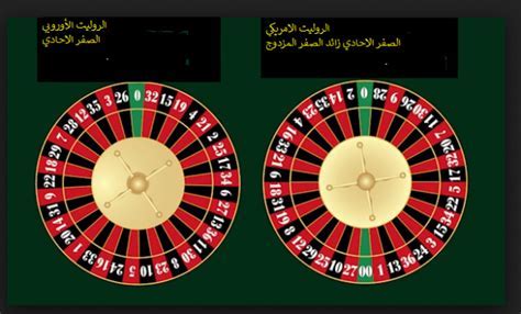 ماشاء الله: لعبة القمار الأكثر شعبية في العالم العربي