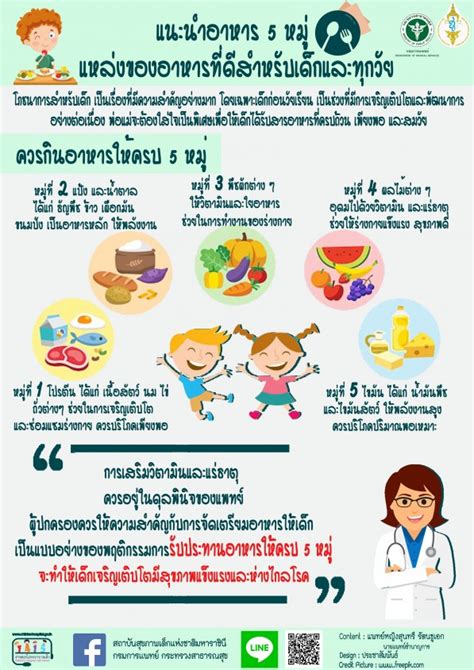 กันต์: คำแนะนำที่เป็นประโยชน์สำหรับการดำรงชีวิตที่ดี