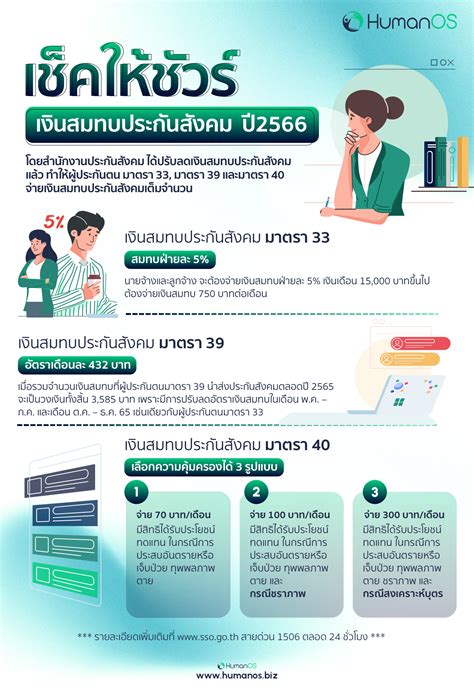 การจ่ายเงินสมทบประกันสังคมมาตรา 39: แนวทางเพื่อความมั่นคงในวัยเกษียณและกรณีฉุกเฉิน