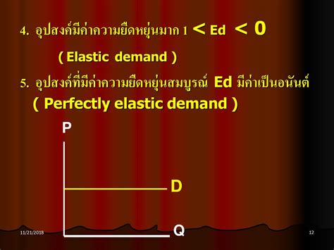 ความยืดหยุ่น: