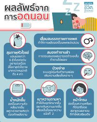 ความสำคัญของภาพสล็อต