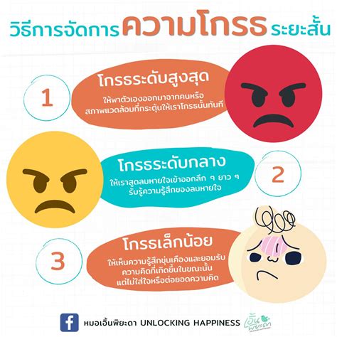 ฆ่าทั้งครัว: วิธีการจัดการกับความโกรธที่ส่งผลกระทบต่อสุขภาพของคุณและความสัมพันธ์