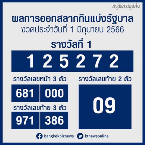 ตรวจผลสลากกินแบ่งรัฐบาล 1 มิถุนายน 2565: ลุ้นตัวเลขนำโชค งวดประจำเดือนมิถุนายน