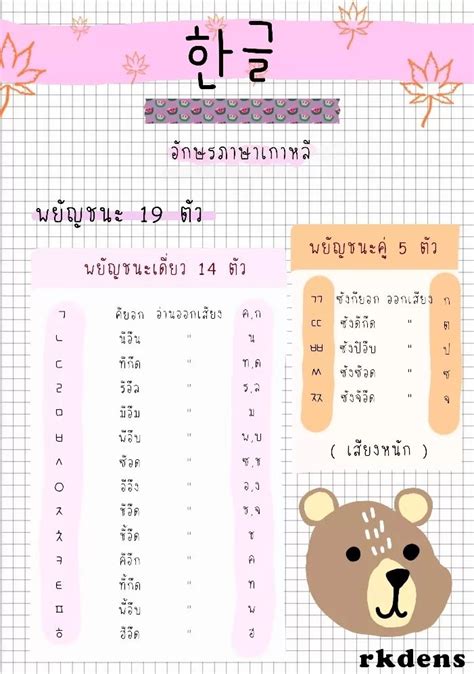 ตัวอักษรเกาหลี