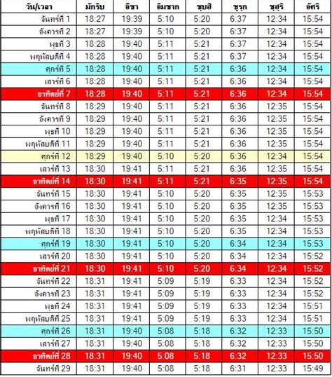 ตารางเวลาละหมาดจังหวัดยะลา