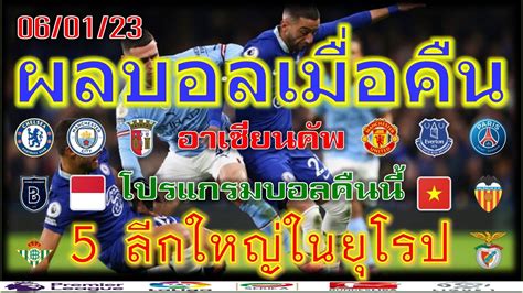 ตุรกีบอล: คู่มือฉบับสมบูรณ์