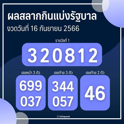 ถูแล้วรวย! ลุ้นโชคกับสลากกินแบ่งรัฐบาล 16 ตุลาคม 2566