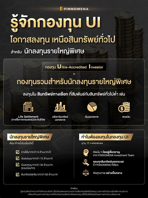 บอสปัน: คู่มือฉบับสมบูรณ์สำหรับนักลงทุนรายย่อย