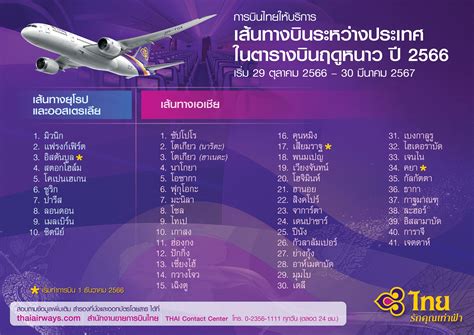 บินไปทั่วโลกอย่างมีสไตล์และสะดวกสบายที่สนามบินนานาชาติอุดรธานี