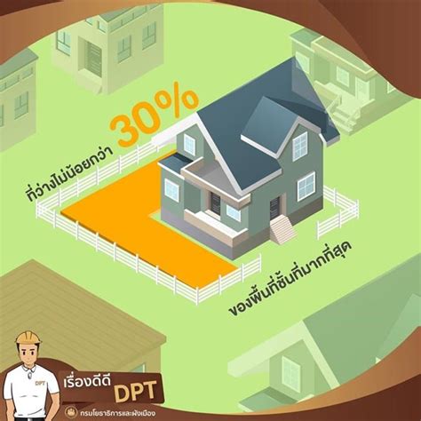 บ้านใจดี: เปลี่ยนบ้านให้เป็นมากกว่าที่พักอาศัย