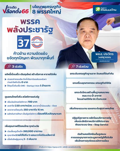 ประวัติพรรคพลังประชารัฐ: การก่อตั้ง การเติบโต และแนวทางการเมือง