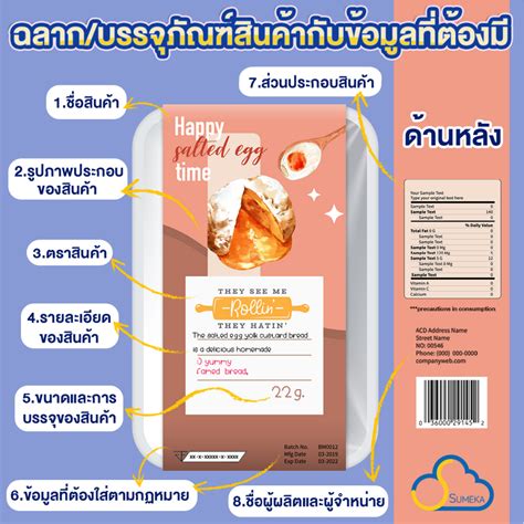 ปล่อยของให้ปัง! ทำไมคุณต้อง ออกฉลาก สินค้าของคุณ? (Why Labeling is Key for Your Products' Success)