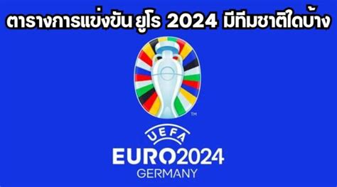 ฟุตบอลชิงแชมป์แห่งชาติยุโรป 2024 รอบคัดเลือก