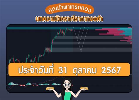 ราคาทองคำล่าสุด วันที่ 12 ตุลาคม 2567: เตรียมรับความผันผวนในตลาด