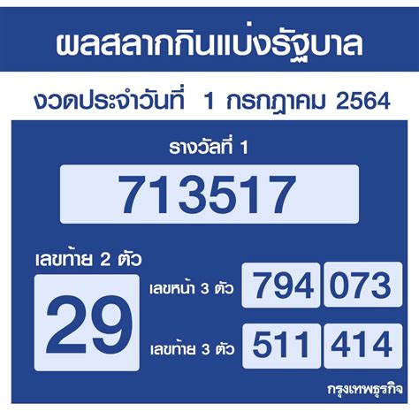 ลอตเตอรี่ 1 กรกฎาคม 2564:  ตรวจผล ส่องเลขเด็ด ลุ้นโชคกัน!