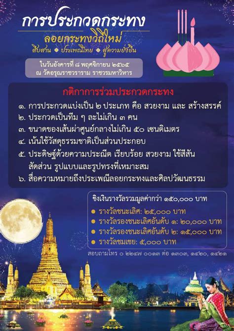 ลอยกระทง: สืบสานประเพณีไทย สร้างความสุขให้ชุมชน