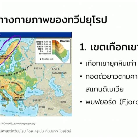 ลักษณะทางภูมิศาสตร์