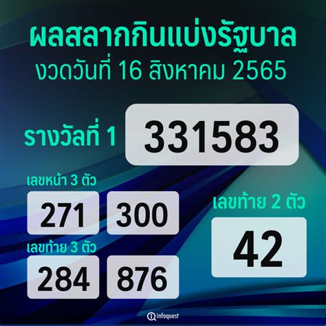 ลุ้นตัวโก่ง! ผลการออกสลากกินแบ่งรัฐบาล 16 ธันวาคม 2564 ยังเป๊ะเวอร์