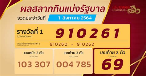 ลุ้นระทึก! ผลสลากกินแบ่งรัฐบาล 1 สิงหาคม 2564 ใกล้เข้ามาแล้ว  – คว้าโอกาสทองเปลี่ยนชีวิตคุณ!