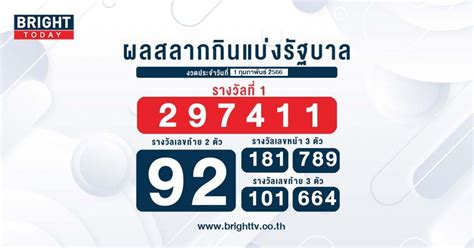 ลุ้นระทึก! ผลหวยไทย 1/2/66 เฉลยครบถ้วน ที่นี่! (Unleash the Thrill! Full Disclosure of Thai Lottery Results 1/2/66 Here!)