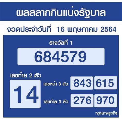 ลุ้นระทึก! ผล สลากกินแบ่งรัฐบาล 16/7/64 ตรวจหวยสบาย ๆ รวยทันใจ!