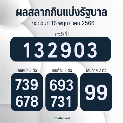 ลุ้นระทึกไปกับผลการออกรางวัล สลากกินแบ่งรัฐบาล 1 พฤษภาคม 2564