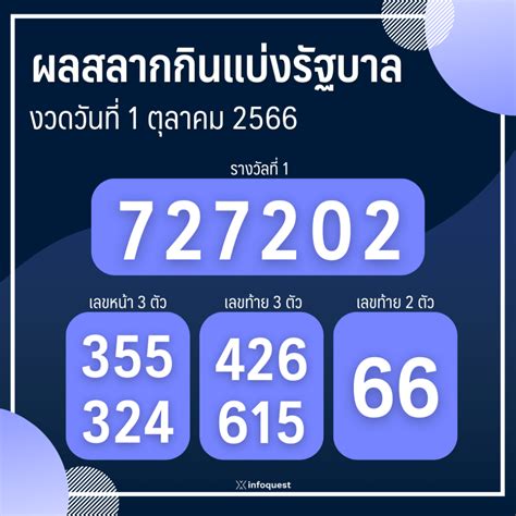 ลุ้นระทึกไปกับผลลอตเตอรี่ประจำวันที่ 1 ธันวาคม 2566:  โอกาสทองรอคุณอยู่!