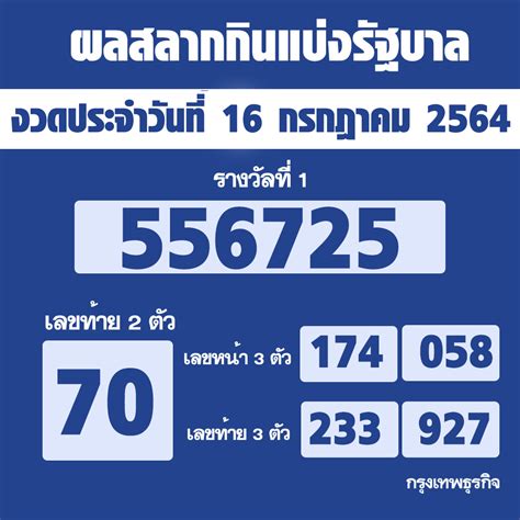 ลุ้นระทึกไปกับผล สลากกินแบ่งรัฐบาล 16 กรกฎาคม 2564 มีเลขเด็ดในมือหรือยัง?