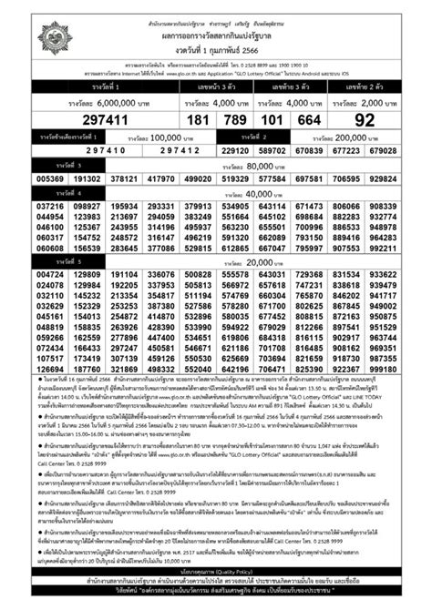 ลุ้นสนั่น! ตรวจหวยรัฐบาลย้อนหลังปี 63 ง่ายๆ จัดครบทุกงวด