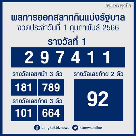 ลุ้นโชคทะลุฟ้า! ตรวจผล สลากกินแบ่งรัฐบาล 1 กุมภาพันธ์ 2566 ง่ายๆ จ่ายไว