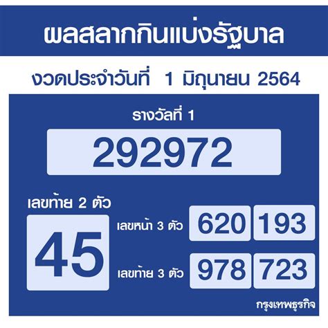 ลุ้นโชคใหญ่! ตรวจผลสลากกินแบ่งรัฐบาล 1 เมษายน 2564