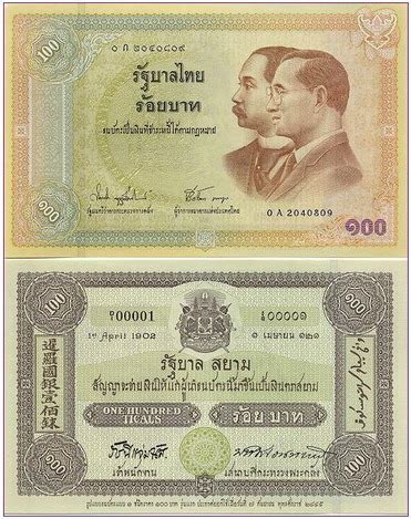 วิวัฒนาการของธนบัตรไทย