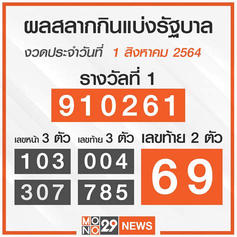 สลากกินแบ่งรัฐบาล 1 สิงหาคม 2564: ผลลัพธ์เปลี่ยนชีวิต รอคุณอยู่ (Uncover Life-Changing Results: สลากกินแบ่งรัฐบาล 1 สิงหาคม 2564)