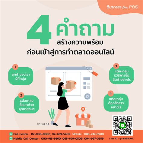 สวิช-005: กุญแจสู่การสร้างอาณาจักรทางธุรกิจออนไลน์ของคุณ