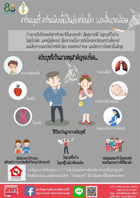 สิ่งที่ไม่เป็นพิษเป็นภัย: พลังแห่งความบริสุทธิ์